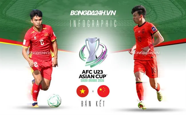 Sảnh SABA Sports tại AW8